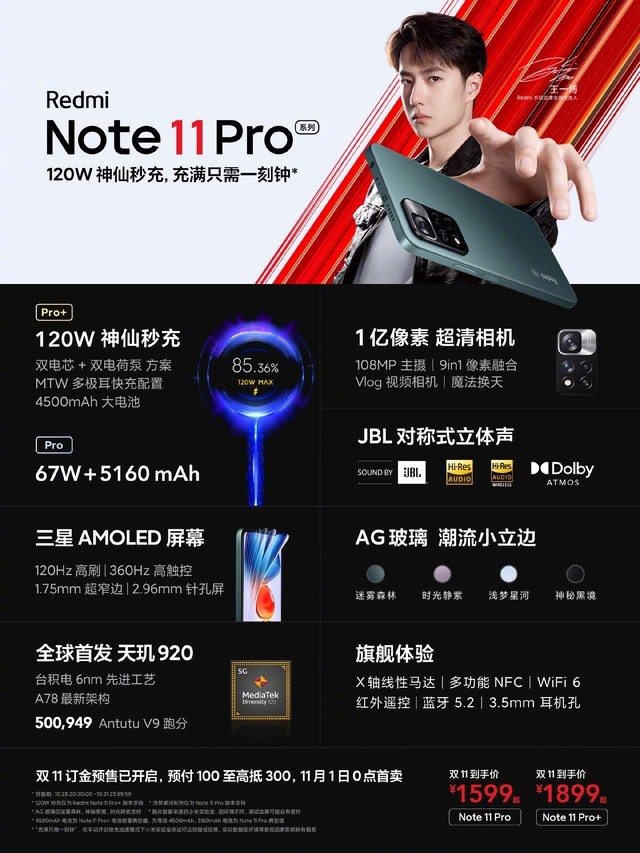 Redmi Note 11 ˲ 