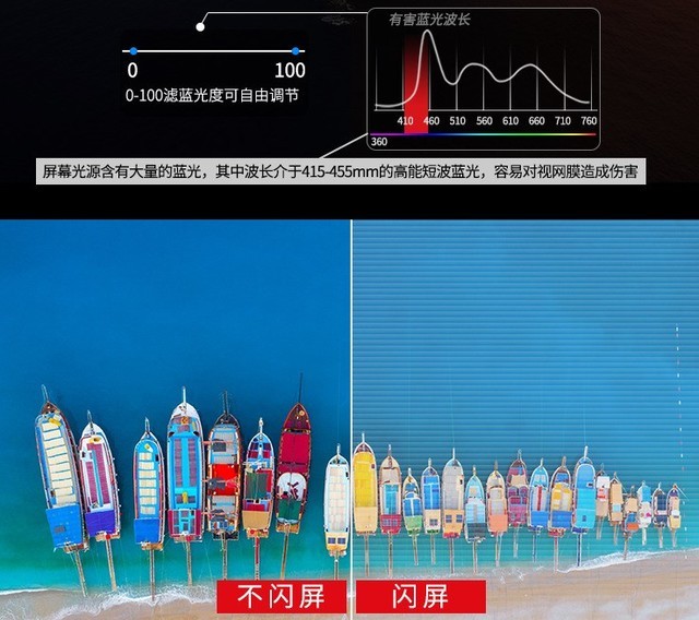 优派VX2419-4K-HD评测：顶级画面 小屏旗舰 