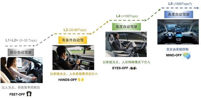 https://doc-fd.zol-img.com.cn/t_s640x2000/g6/M00/00/0B/ChMkKWHJi8KIcN_aAAGxcFa-lQQAAXBvQHSY54AAbGI959.jpg