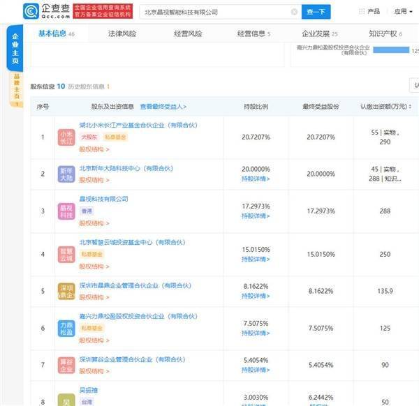 小米入股高端AI SoC芯片设计和研发公司