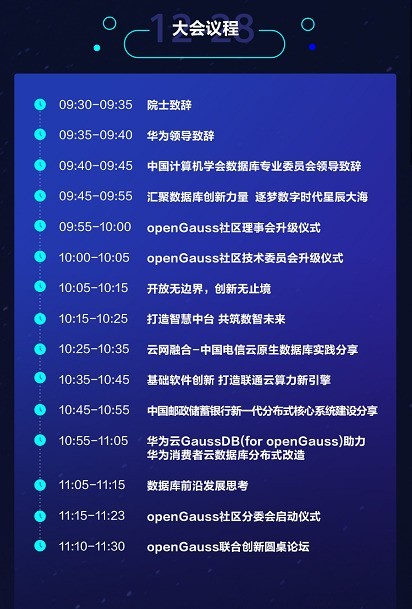 20+ݿҵ openGauss Summit 2021ذϮ 
