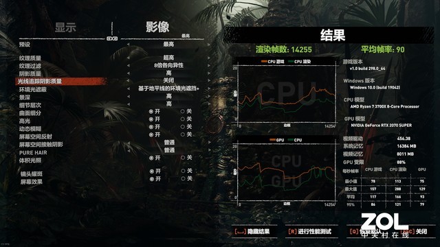  ASUS TUF GAMING B450M PRO Ⅱ Evaluation 