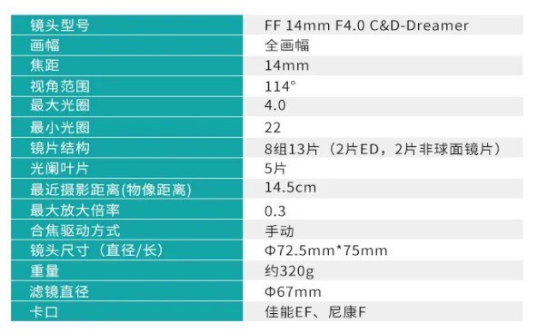 老蛙14mm F4.0 C&D-Dreamer：超广与轻便兼得 