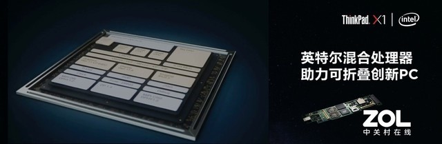 拥抱5G高速互联新时代 ThinkPad X1 Fold全球首发