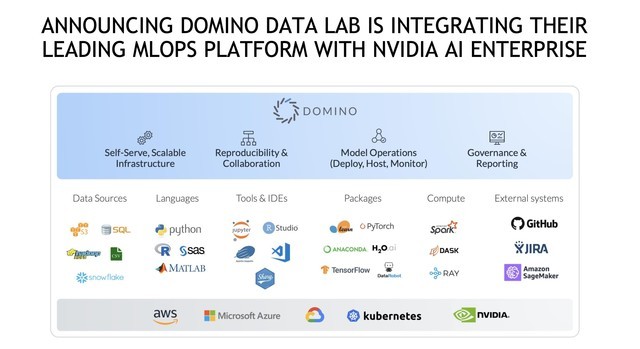 NVIDIA AI Enterprise 