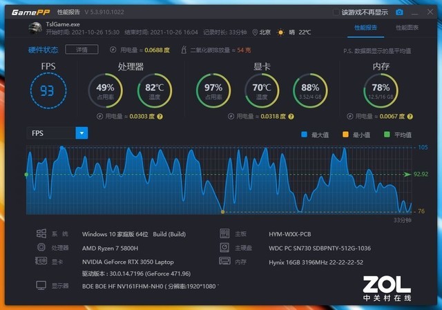 高能配置+轻薄机身 体验荣耀MagicBook 16 Pro 