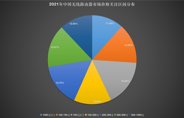 2021·ZDC棺ߵķ밢˹֮ 