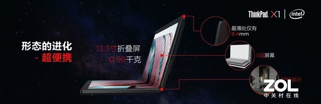 拥抱5G高速互联新时代 ThinkPad X1 Fold全球首发