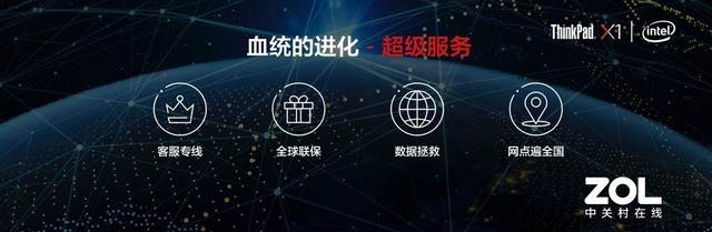 拥抱5G高速互联新时代 ThinkPad X1 Fold全球首发