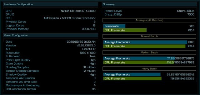 Ryzen 7 5800X 816߳ 