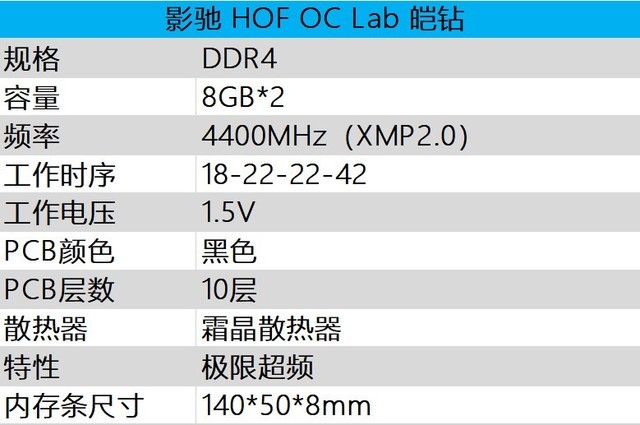  ƵȤӰHOFOC Lab 걣ǿȶ 