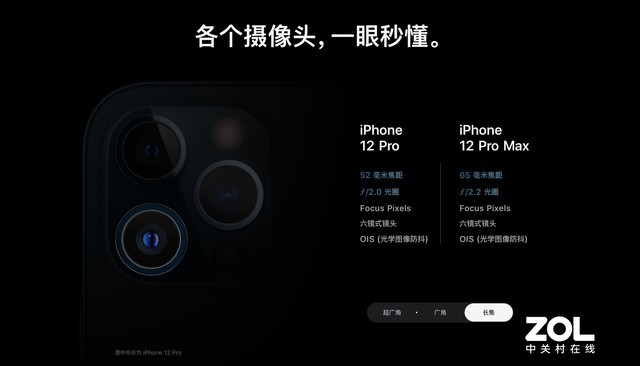 三摄更出色 iPhone 12 Pro Max影像评测 