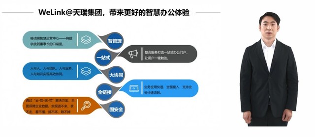 9月24日,在华为全联接2021华为云welink分论坛上,天瑞集团董事李玄阔