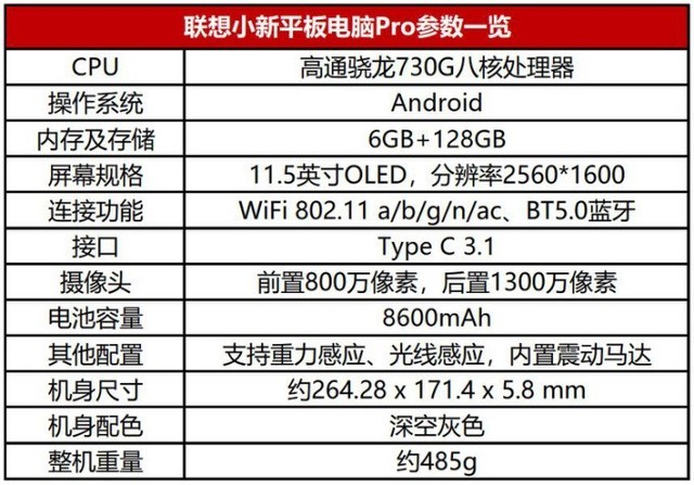 新一代学习娱乐平板 联想小新平板电脑Pro评测 