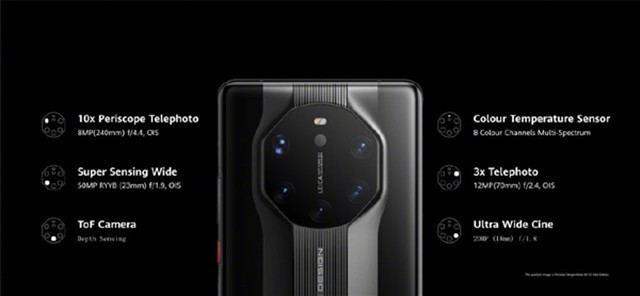 ΪMate40RSʱݰ ܲ£۸1.8Ԫ 