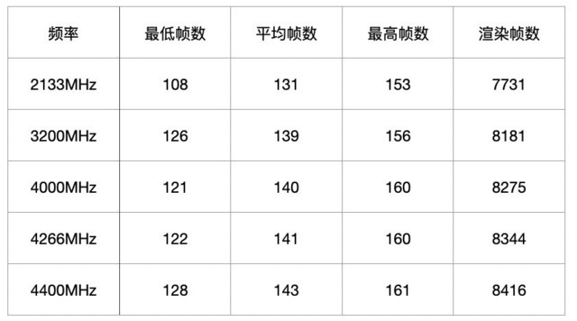 HP V10 RGBڴ⣺羺 Ų 