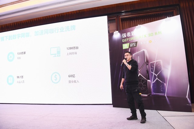 2020 NVIDIA & ZOTAC LEVEL UP CONFERENCE˳ٿ 