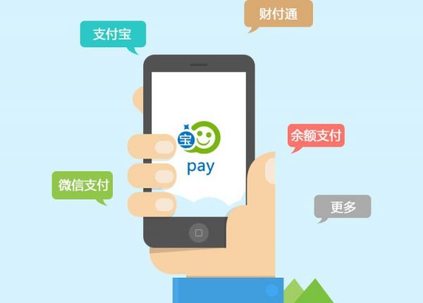 破除壁垒,拼多多,美团已支持多支付渠道