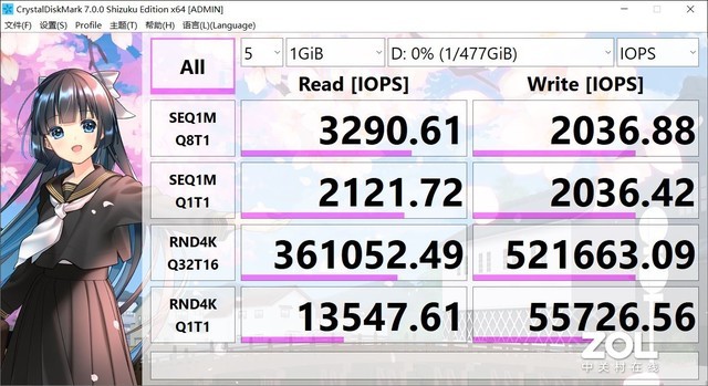  T3000 NVMe SSD⣺ءǧ 