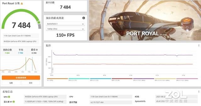 5.1假期市场人气销量王 6999元的RTX 4070游戏本性能实测