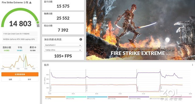 i9+RTX 3080䣡콢Ϸ 