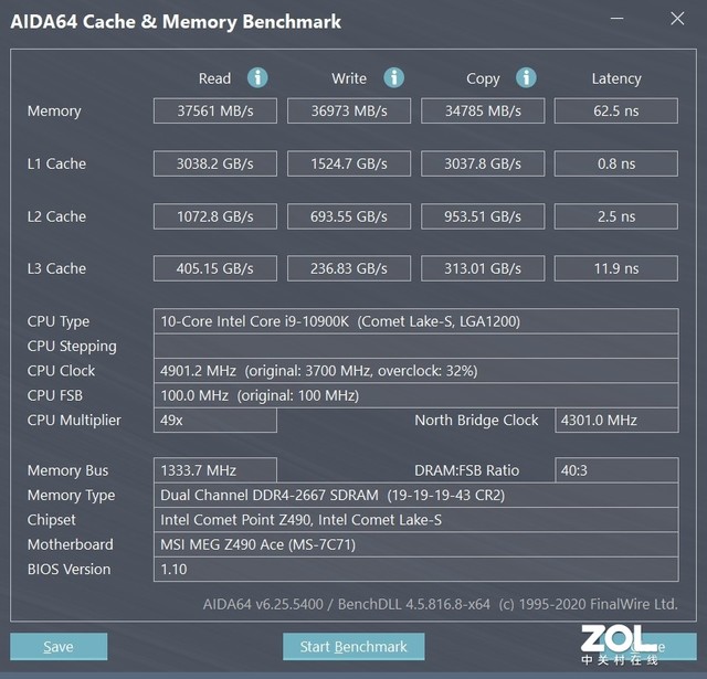 KLEVVƸ4000ڴ⣺Ƶ4600MHz 