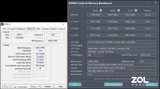 KLEVVƸ4000ڴ⣺Ƶ4600MHz 