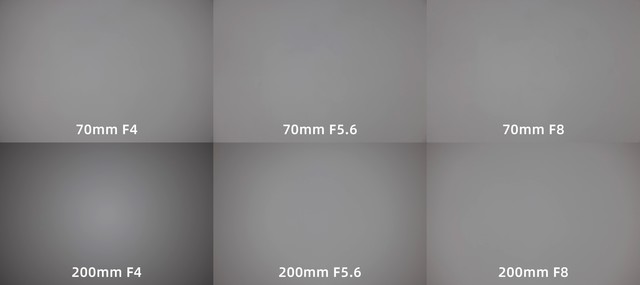 微单镜头也要“微”起来 佳能RF70-200mm F4评测 