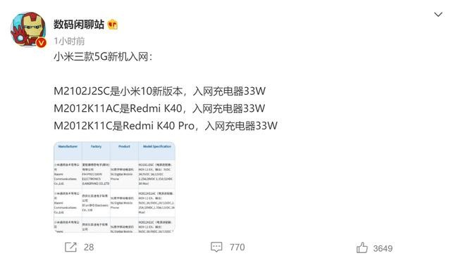 redmik40pro入网配备33w充电器