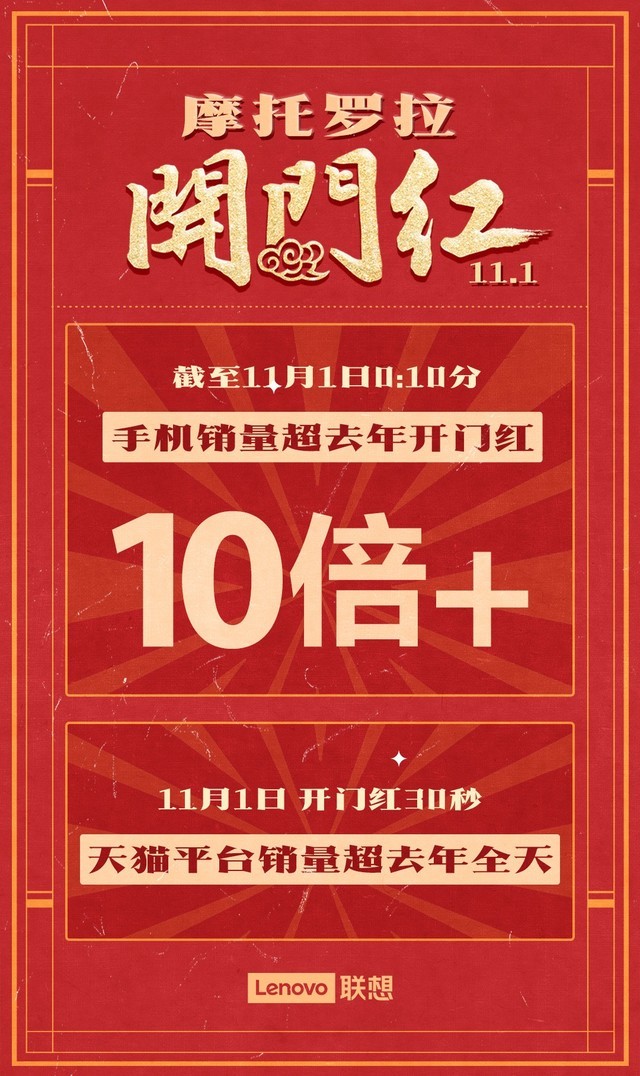 摩托罗拉在第一时间为我们带来了11月1日开门红战报——截止11月1日0