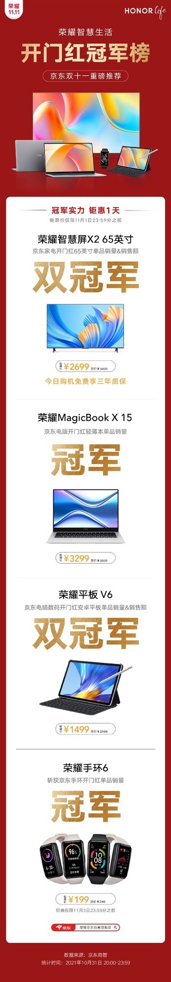 ҫǻX2˫11800Ԫ ¾65Ӣ˫ھ 