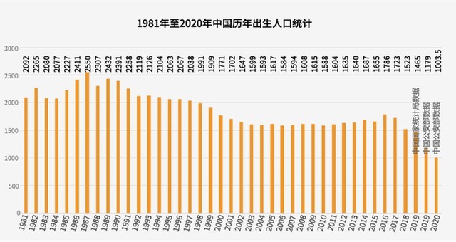  Dachang observation: 996 serious violation of the law 