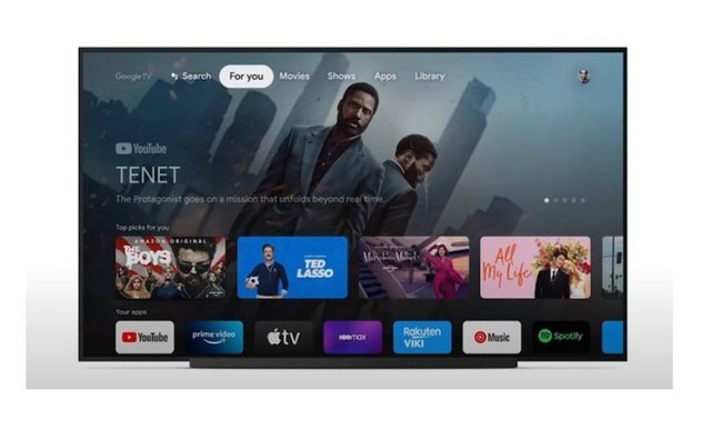 򿪷Ա Android TV/Google TVAndroid 12ʽ淢 