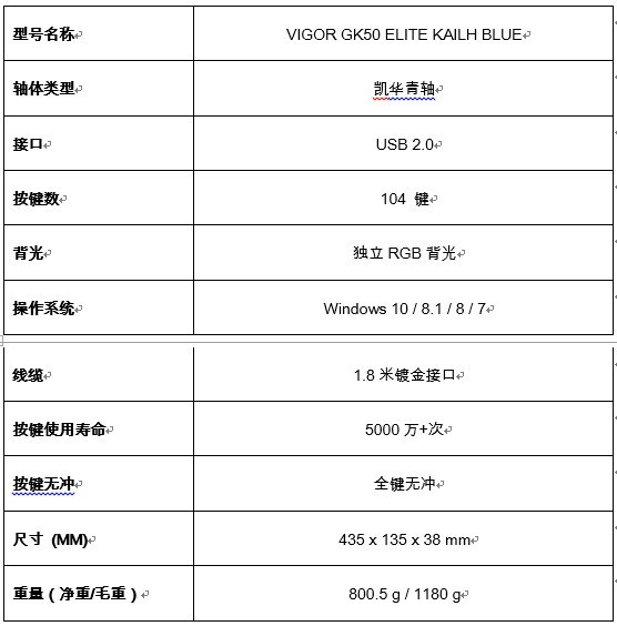 ΢VIGORGK50̺VIGORWR01з 