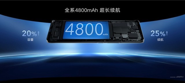 2699Ԫ ҫ60ϵֻʽ 