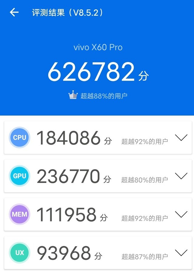 ֲ˾ֻ̽Ӱδ vivo X60 Proȫ⣨ˣ 