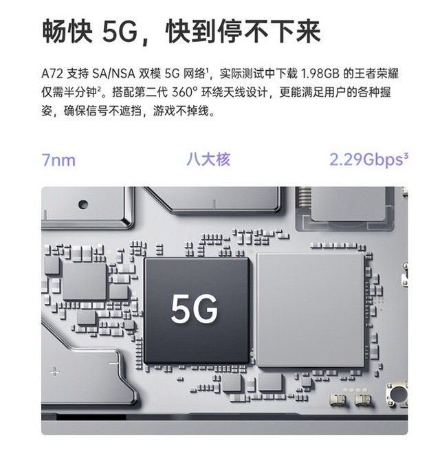 OPPO A72评测：千元5G手机也能畅享旗舰体验？（待审不发） 