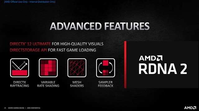 AMD 6000ϵԿ 7nmտ3080 