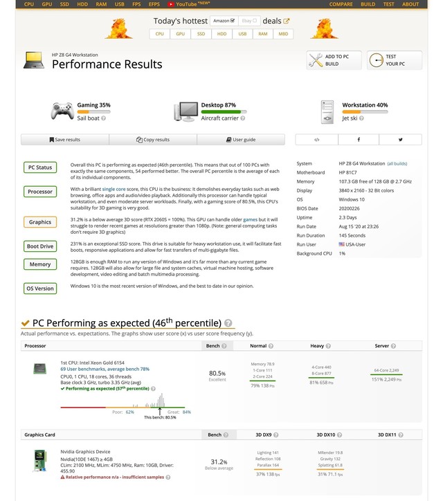 ټԷֱ RTX30ϵԿϢ 