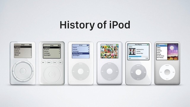 iPod֮ᷨ¶귢»¼ 
