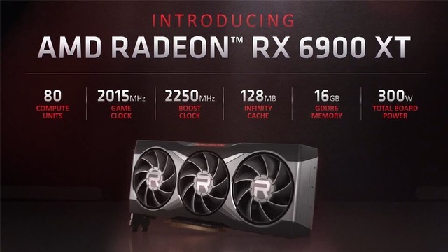 AMD RX 6900XT显卡发布：999美元对标RTX 3090 