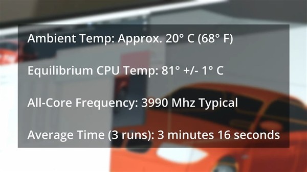 12代酷睿i5-12400测试偷跑：全新原装散热器 不超81℃