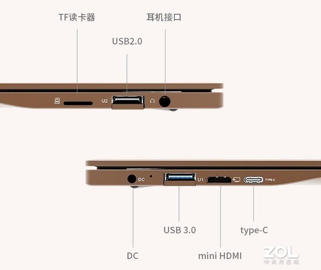 ʼǱаZbook x3 AirʼǱᱡ 