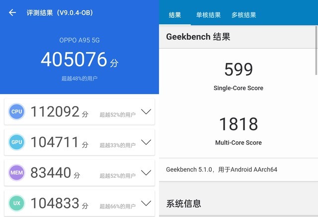  OPPO A95 evaluation: 