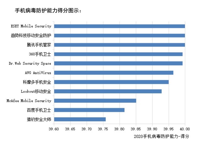 https://doc-fd.zol-img.com.cn/t_s640x2000/g6/M00/03/09/ChMkKmBmu-GIZUkNAAEnZRSjXIkAAMgqQPWJ9sAASd9162.jpg