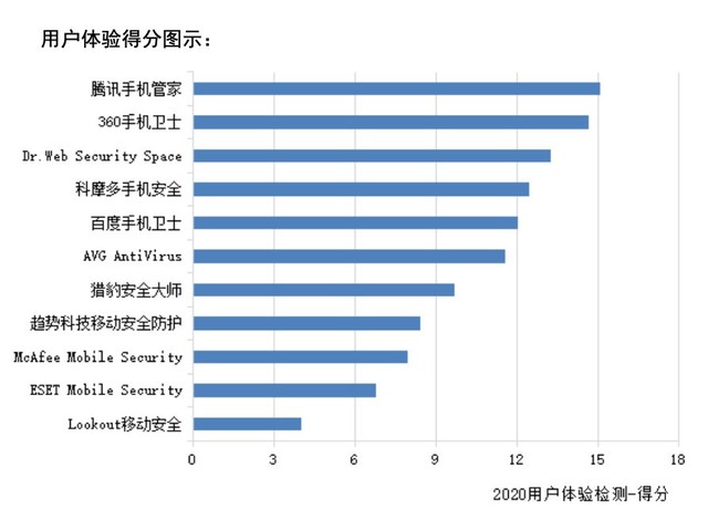 https://doc-fd.zol-img.com.cn/t_s640x2000/g6/M00/03/09/ChMkKmBmu-KICUebAADtAly-axEAAMgqQPX1b4AAO0a693.jpg