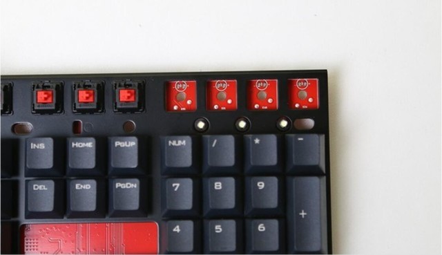 СգΪʹʳߵĹߣ 
