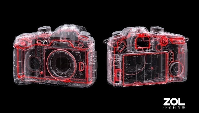 ·LUMIX GH5M4/3 