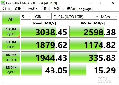 WD_BLACK D50 NVMe SSD Ϸչ⣺ 