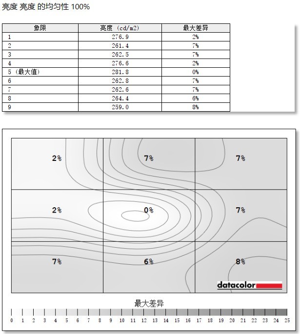 Q27HF 羺ʾ 